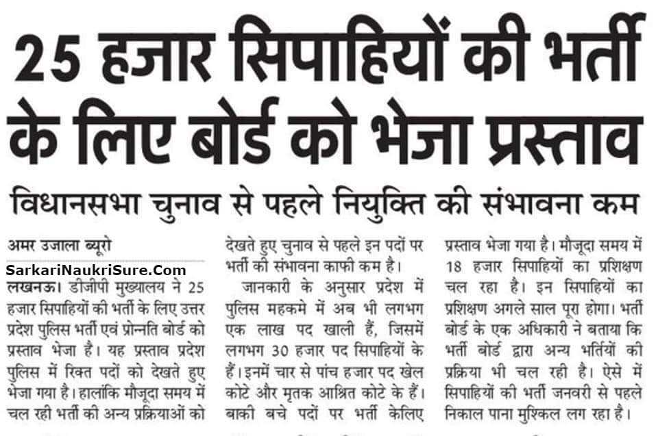 UP Police Constable Bharti 2021